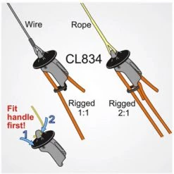 Ronstan Handle For RF5121 Trapeze Cleat
